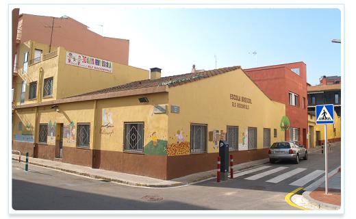 Foto del centro Escuela infantil Els Rossinyols
